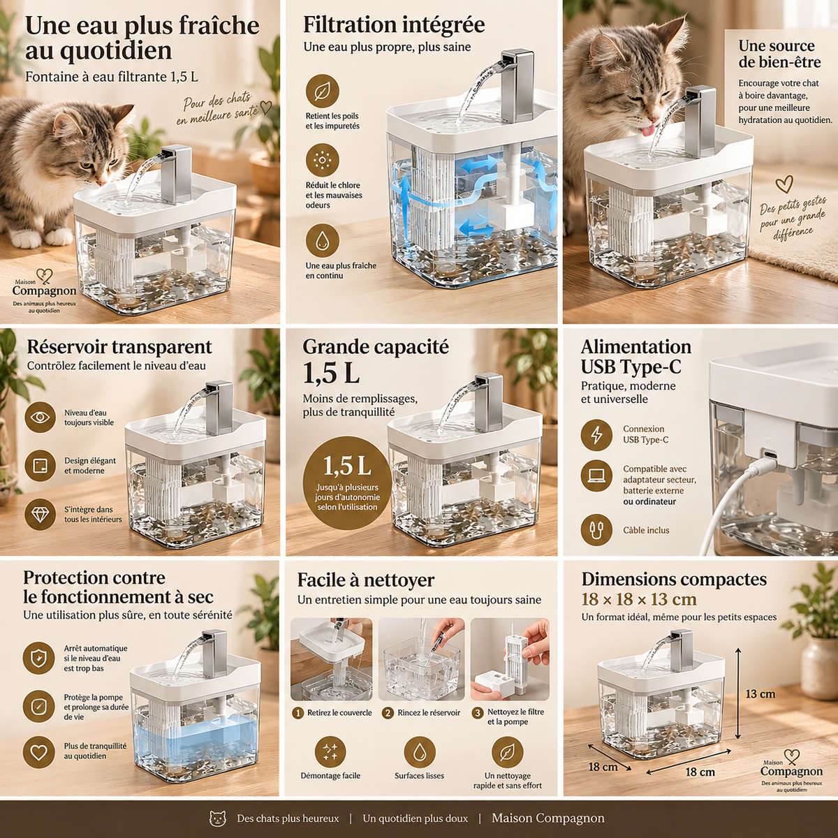 Fontaine à Eau Filtrante 1,5 L pour Chat – Réservoir Transparent